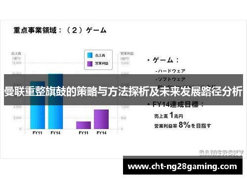 曼联重整旗鼓的策略与方法探析及未来发展路径分析 曼联重整旗鼓的策略与方法探析及未来发展路径分析