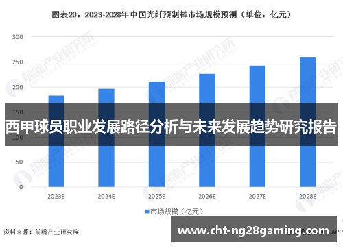 西甲球员职业发展路径分析与未来发展趋势研究报告