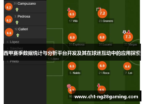 西甲赛季数据统计与分析平台开发及其在球迷互动中的应用探索 西甲赛季数据统计与分析平台开发及其在球迷互动中的应用探索