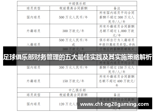 足球俱乐部财务管理的五大最佳实践及其实施策略解析 足球俱乐部财务管理的五大最佳实践及其实施策略解析